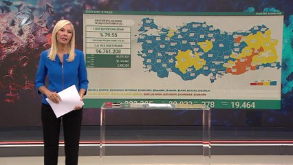 Hafta Sonu Haberleri - 5 Eylül 2021