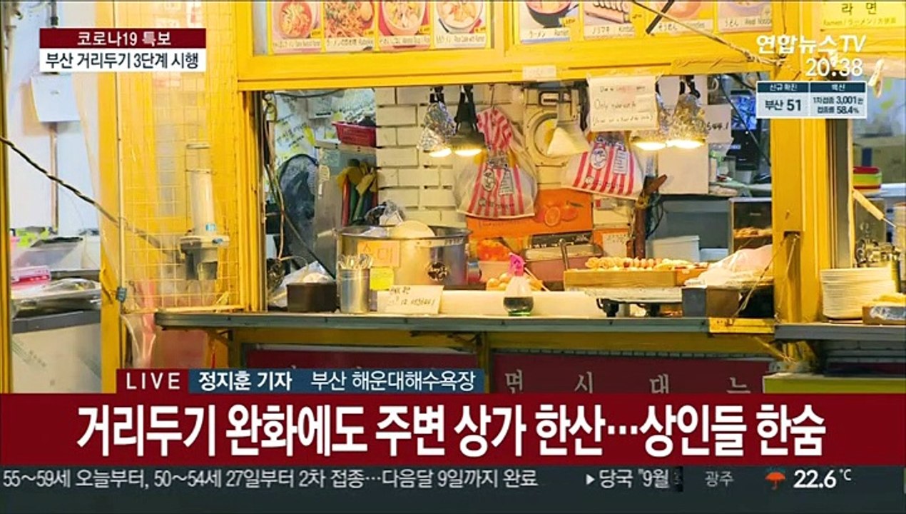 부산 거리두기 3단계 첫날 한산한 거리…상인들 한숨