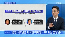 [백운기의 뉴스와이드] 충청의 선택은 이재명, 결정적 요인은? / '고발 사주' 의혹, 주요 의문점은? / 홍준표의 상승세, 어디까지?