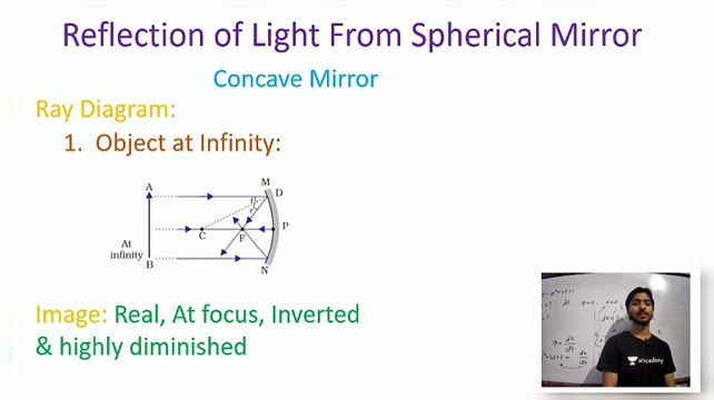 Reflection of light from spherical mirror, Lecture 2, Neet/IIT-JEE/11th/12th (AK Sir)