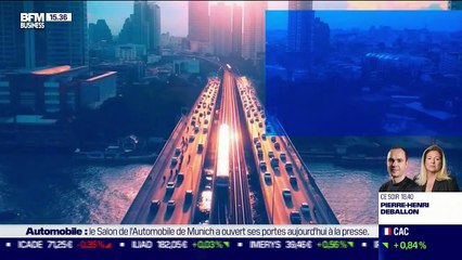 Didier Rabattu (Lombard Odier IM) : Quel potentiel pour les marchés ? - 06/09