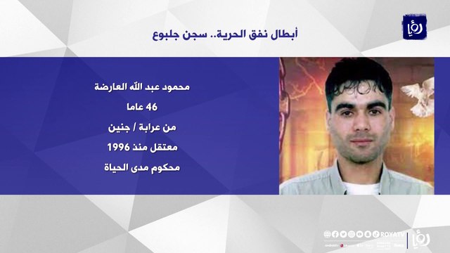 نفقِ الحرية.. ستة أسرى يقهرون قلعة سجن جلبوع