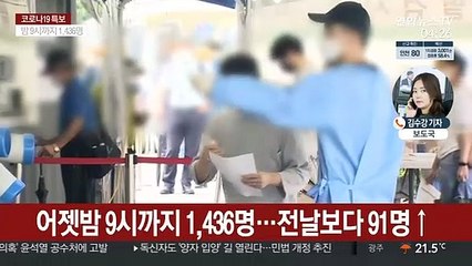 오늘 1,500명 안팎 예상…수도권 70% 집중