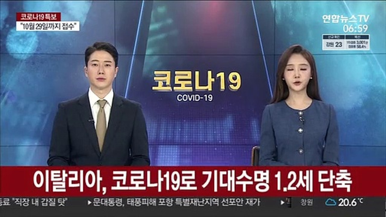'세계 2위 장수국' 이탈리아, 코로나19로 기대수명 1.2세 단축