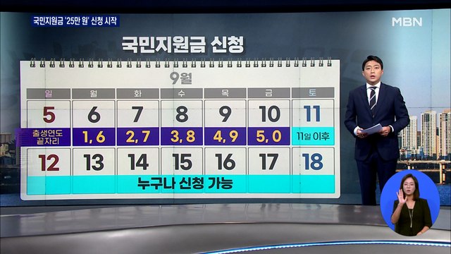 국민지원금 출생연도 끝자리 5부제 신청…카드나 상품권 선택