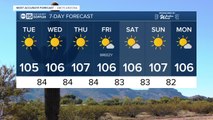 MOST ACCURATE FORECAST: Sizzling temperatures and air quality concerns this week