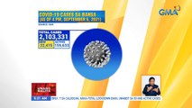 Mga bagong kaso ng COVID-19 kahapon, pumalo sa record-breaking na 22,415 | UB
