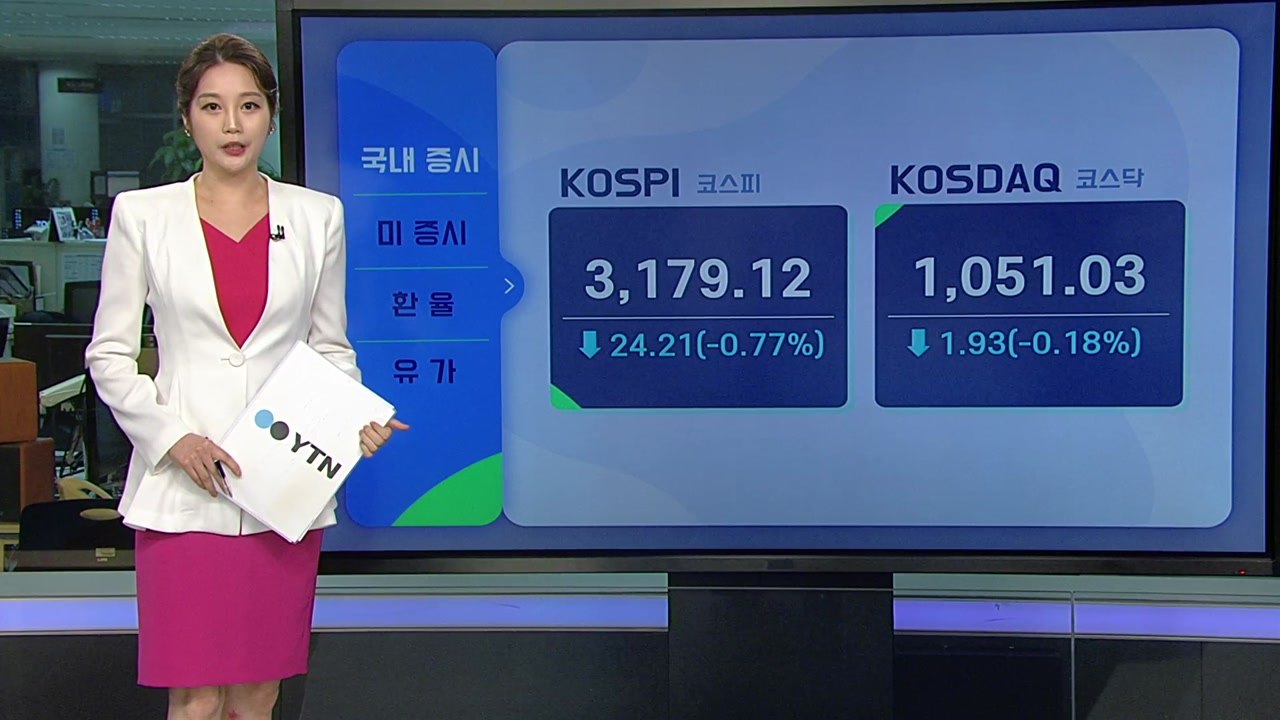 [오늘의 경제지표] 불안한 국내 증시·박스권 갇힌 환율...배경은? / YTN