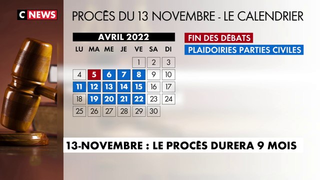 Procès du 13 novembre : le calendrier d'un procès hors normes