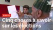 Cinq choses à savoir sur les élections au Maroc
