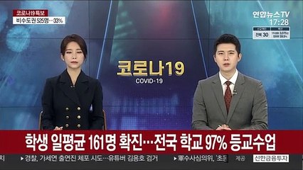 Descargar video: 학생 일평균 161명 확진…전국 학교 97% 등교수업