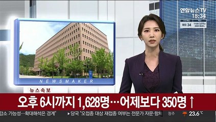 Descargar video: 공수처 '고발 사주' 의혹 검토…수사 여부 고심