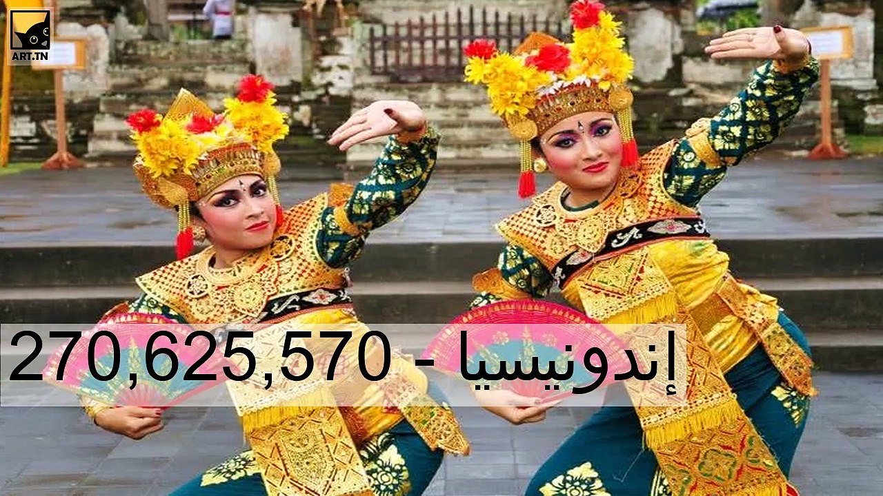 البلدان الأكثر اكتظاظا بالسكان في العالم
