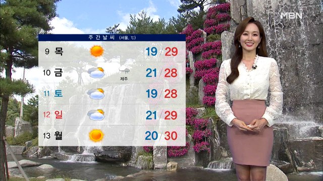 [종합뉴스 날씨]풍년의 기운 가득한 절기 '백로'…내일까지 약한 비 이어져