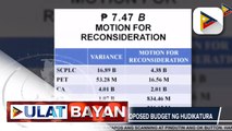 SC administrator Marquez, nakiusap sa kamara na ibalik ang tinapyas na P7.47-B sa kanilang 2022 proposed budget