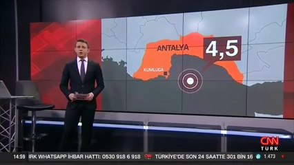Son dakika... Antalya Kumluca'da 4.5 büyüklüğünde deprem