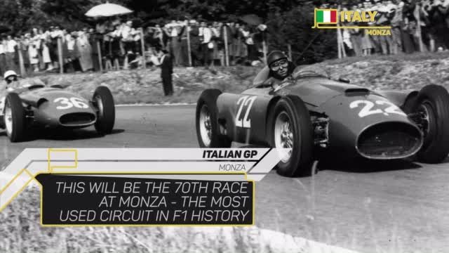 Italian Grand Prix Preview