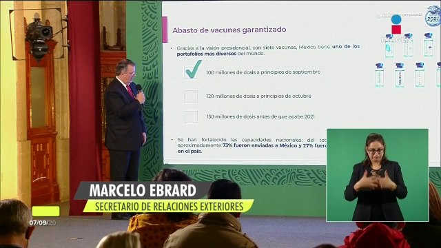 México tendrá 150 millones de dosis de vacunas antes de finalizar 2021: Ebrard