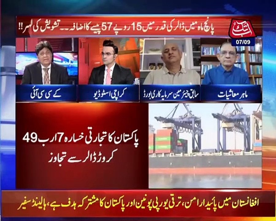 Rupee Weakens Against Dollar | Benaqaab | 7 Sep 2021 | BH1H