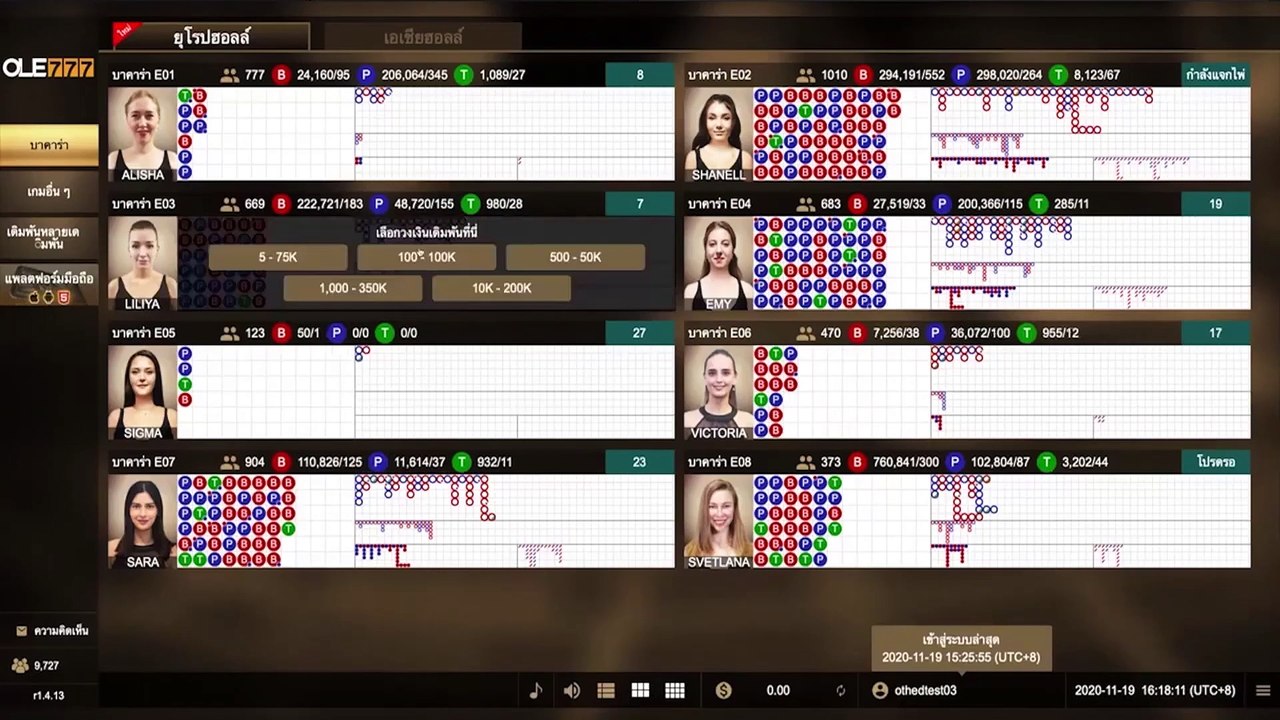 ไฮไลท์ฟุตบอลเมื่อคืน ฮอลแลนด์ vs ตุรกี