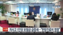 차사고 1인당 보험금 급증세…
