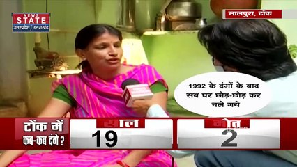 Tonk के मालपुरा में हिंदुओं ने घर के बाहर लगाए 'पलायन के लिए मजबूर' होने के पोस्टर, देखें क्या है पूरा माजरा