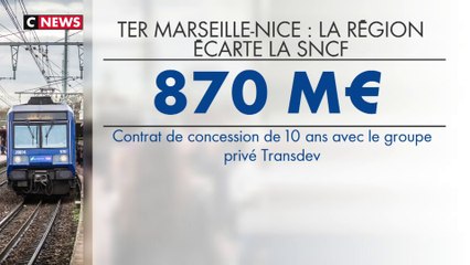 TER Marseille-Nice : la SNCF évincée par la région PACA, au profit de Transdev