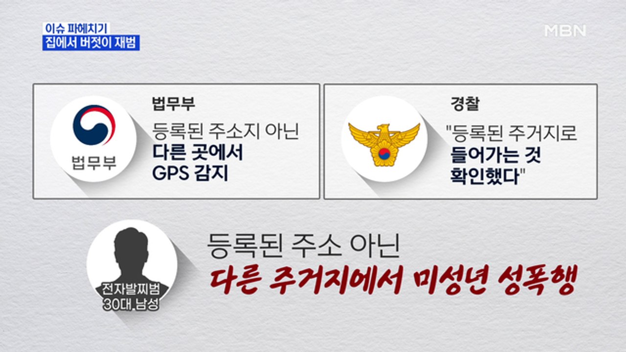 MBN 뉴스파이터-'전자발찌 차고' 등록된 거주지 아닌 다른 거주지에서 재범