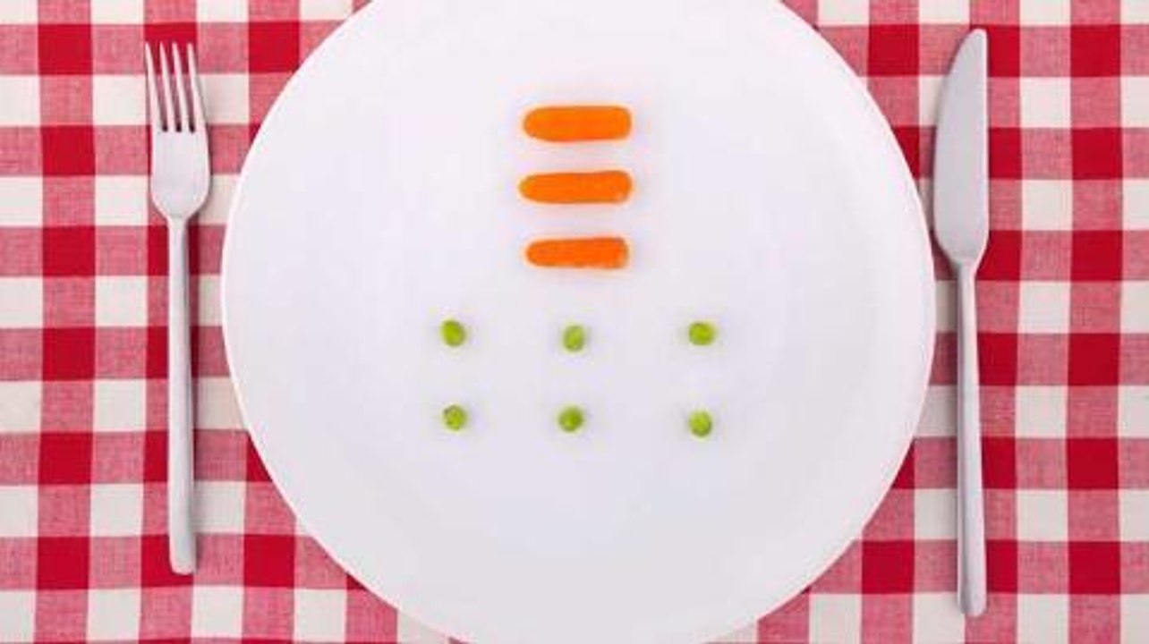 Weight Watchers, je me lance : trouver la bonne portion