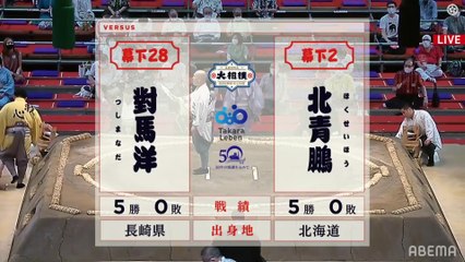 Tsushimanada vs Hokuseiho - Nagoya 2021, Makushita - Day 11