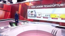 Bu Kadar Olur! Marketlerin Sabun İttifakı | Ekrem Açıkel ile TGRT Ana Haber