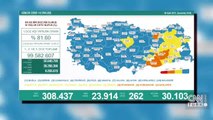SON DAKİKA HABERİ: 8 Eylül koronavirüs tablosu açıklandı! İşte Türkiye'de son durum