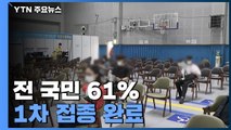 전국민 61% 1차 접종 완료...서대문구 실내체육시설 40명 집단감염 / YTN