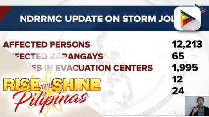 Higit 12-K indibidwal, apektado ng pananalasa ng Bagyong #JolinaPH