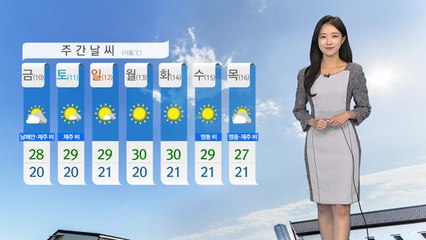 [날씨] 쾌청한 초가을 날씨...큰 일교차 주위 / YTN