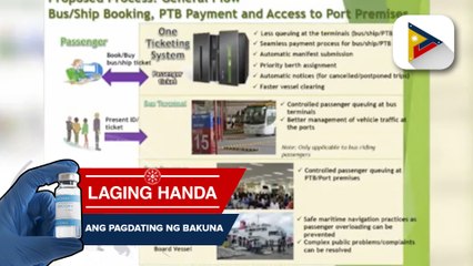 Health protocols sa mga pantalan mahigpit na ipinatutupad