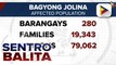 NDRRMC: 280 barangay, apektado sa pananalasa ng Bagyong #JolinaPH: Higit 19-K pamilya, apektado