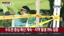 이틀째 2천명대…인과성 불충분 경증 환자도 지원