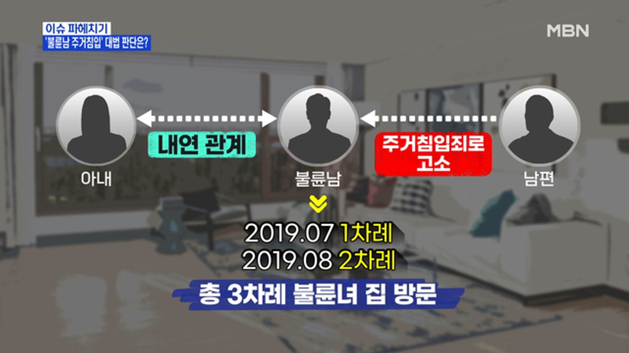 MBN 뉴스파이터-바람난 아내가 열어준 문…대법원 "주거침입 아냐"