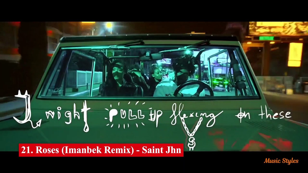 TOP 100 SONGS ON TIK TOK