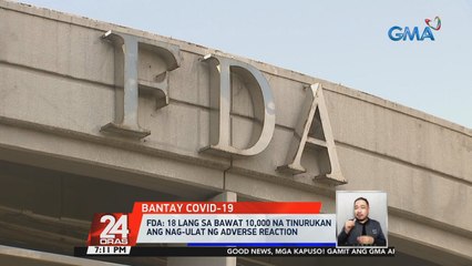 FDA: 17 lang sa kada 1-M na fully vaccinated ang tinamaan ng COVID-19 | 24 Oras