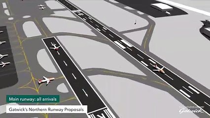 Gatwick's Northern Runway Proposals - Dual Operations