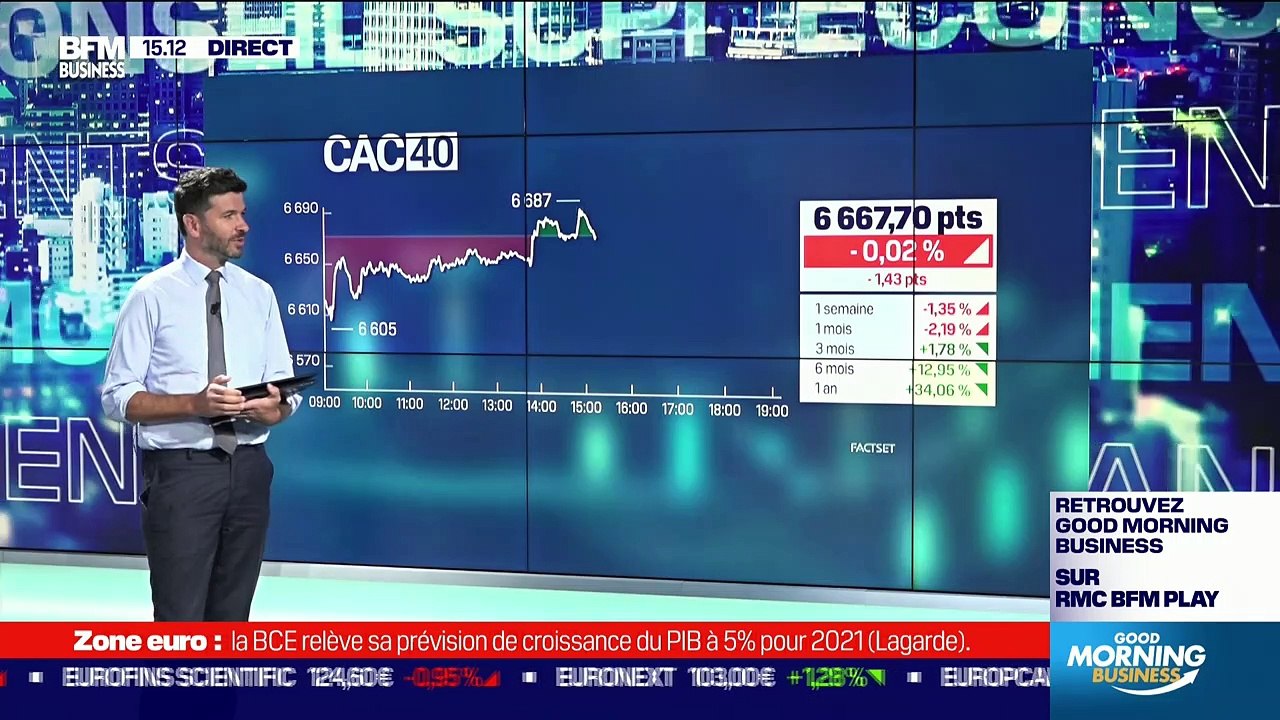 Gilles Moëc (AXA) : PEPP, la BCE annonce un ralentissement des achats d'actifs. Vers "Tapering" soft ? - 09/09