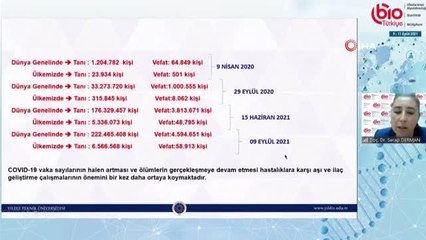 "Canlı aşılarda yan etki daha fazla görülüyor"