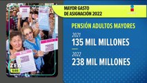 Salud, pensiones, Tren Maya y Guardia Nacional, ganadores en el Presupuesto 2022