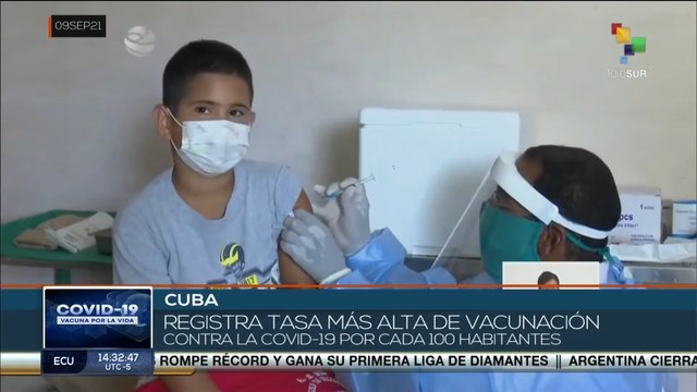 teleSUR Noticias 15:30 09-09: Cuba registra mayor tasa de vacunación contra la Covid-19 en el mundo