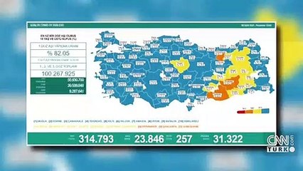 SON DAKİKA HABERİ: 9 Eylül koronavirüs tablosu açıklandı! İşte Türkiye'de son durum