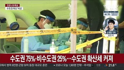 밤 9시까지 1,765명 확진…1,900명 안팎 전망
