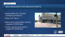 Fox Theater will now require attendees to be vaccinated