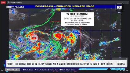 'Kiko' threatens extreme N. Luzon; Signal No. 4 may be raised over Babuyan Is. in next few hours — PAGASA